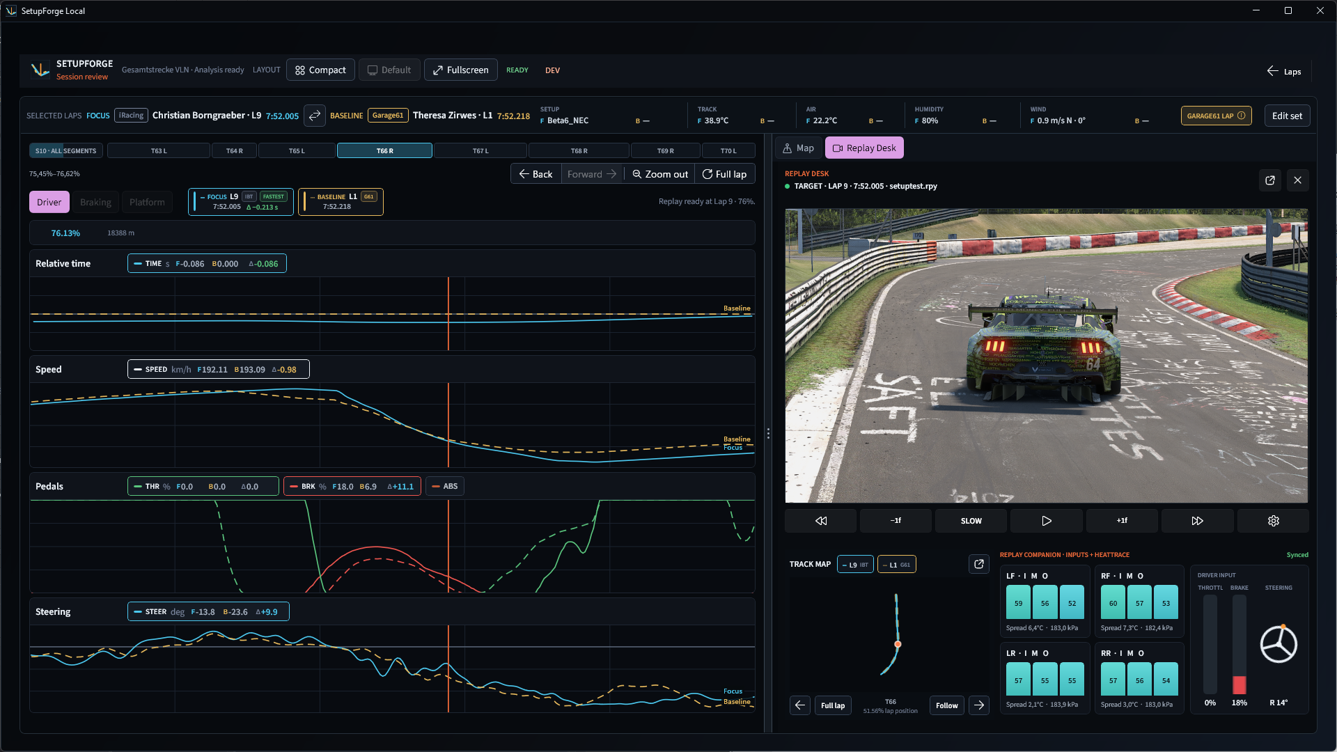 A selected curve showing speed, pedals, steering, map and replay together
