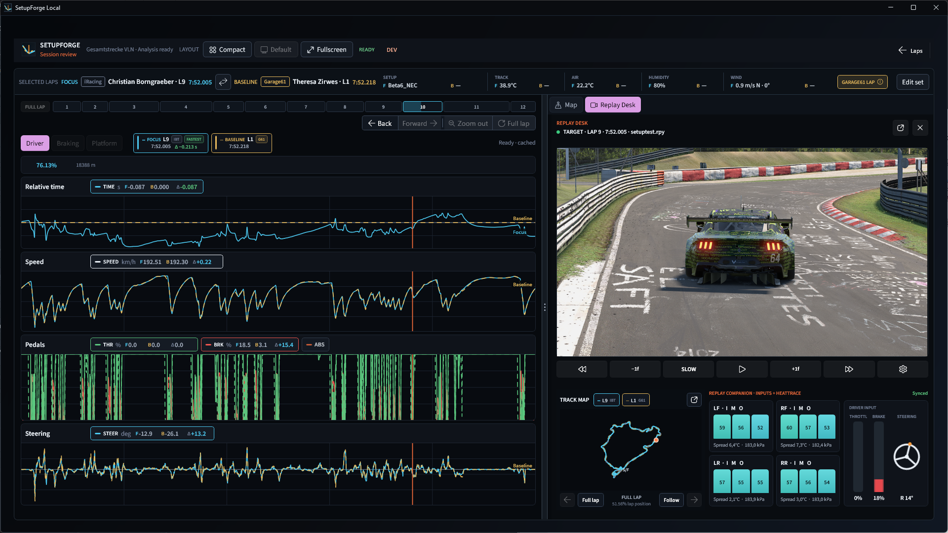 SetupForge comparing two iRacing laps by track position