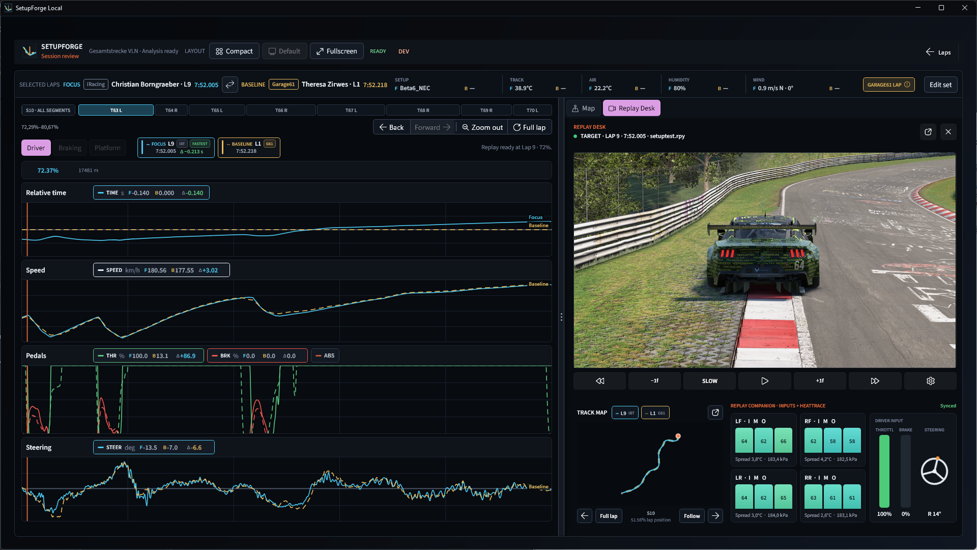 S10 selected with Relative Time and driver traces zoomed to the segment