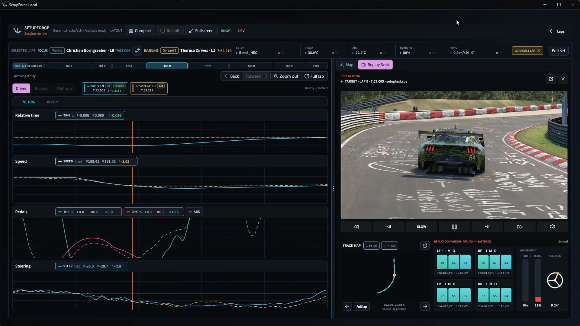 SetupForge Workbench with traces, replay, Track Map and Replay Companion at 1920 by 1080